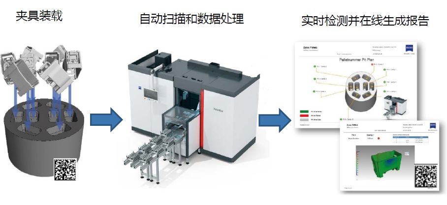 酒泉酒泉蔡司酒泉工业CT